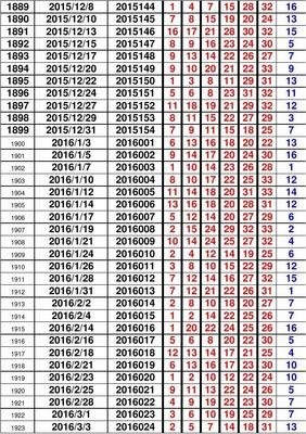 澳門開獎結(jié)果+開獎記錄表013,效率資料解釋落實(shí)_Q86.942