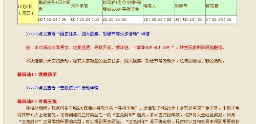 新澳門六開資料查詢最新,連貫性方法評(píng)估_試用版64.545