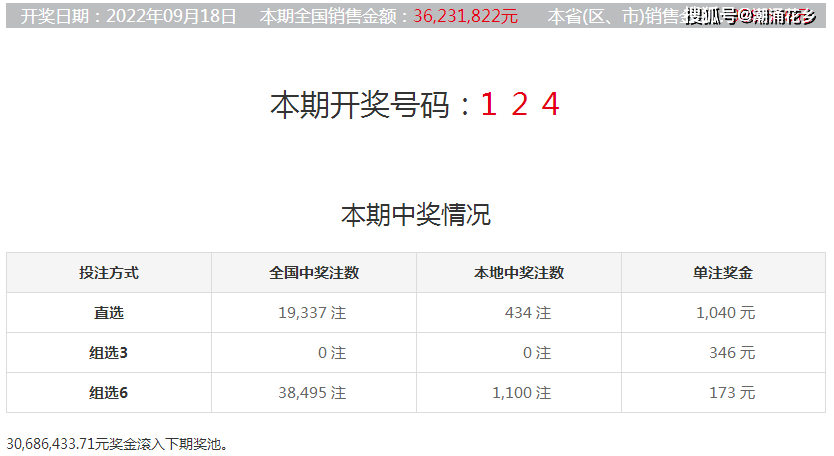 白小姐一肖中期期開獎結(jié)果查詢，揭秘彩票背后的秘密，揭秘彩票背后的秘密，白小姐一肖中期開獎結(jié)果查詢詳解