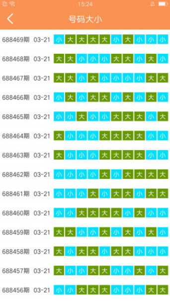 探索4949免費資料大全的寶藏，第297朝的新發(fā)現(xiàn)，4949免費資料寶藏探索，第297朝的新發(fā)現(xiàn)揭秘