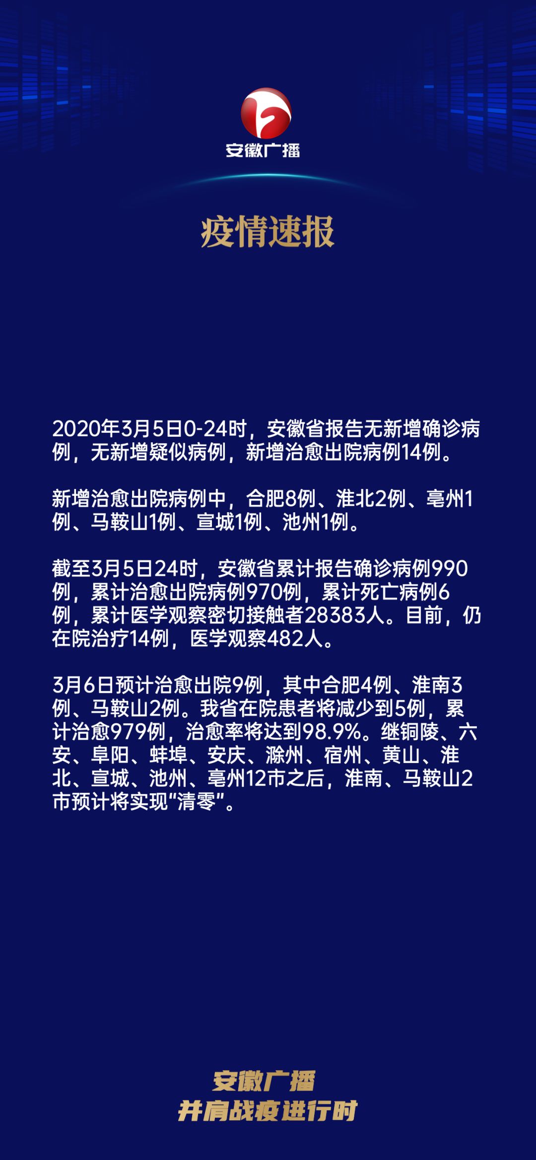 疫情全國最新通報(bào)，全面應(yīng)對(duì)與積極防控，全國最新疫情通報(bào)，全面應(yīng)對(duì)與積極防控措施實(shí)施