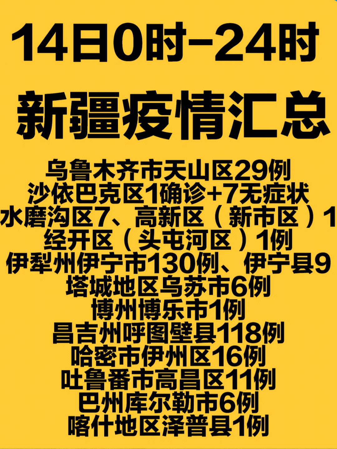 新疆疫情消息最新，全面應(yīng)對(duì)，守護(hù)家園安寧，新疆疫情最新消息，全力應(yīng)對(duì)，守護(hù)家園安全