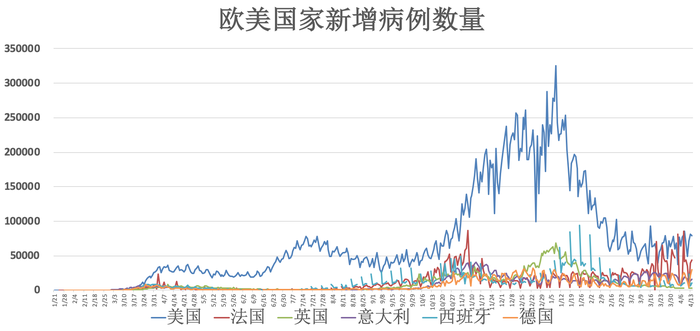 歐盟疫苗最新動態(tài)，進展、挑戰(zhàn)與前景展望，歐盟疫苗最新動態(tài)，進展、挑戰(zhàn)與未來展望