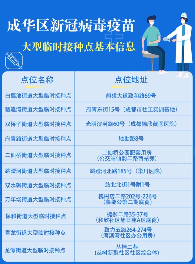 最新成都防疫要求，構(gòu)建安全屏障，守護(hù)美好生活，成都防疫新舉措，筑牢安全屏障，守護(hù)美好生活