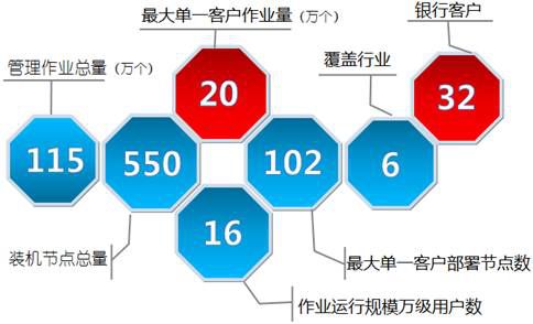 最新技術(shù)加強(qiáng)，引領(lǐng)時(shí)代變革，推動社會進(jìn)步，最新技術(shù)革新引領(lǐng)時(shí)代變革，助推社會進(jìn)步發(fā)展