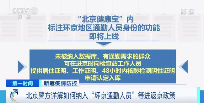 返京最新要求，全面解讀與應對建議，全面解讀與應對建議，最新北京返城要求匯總