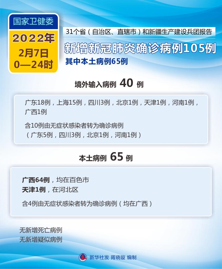 最新增加病例，全球疫情的挑戰(zhàn)與應(yīng)對策略，全球疫情最新病例挑戰(zhàn)及應(yīng)對策略標(biāo)題