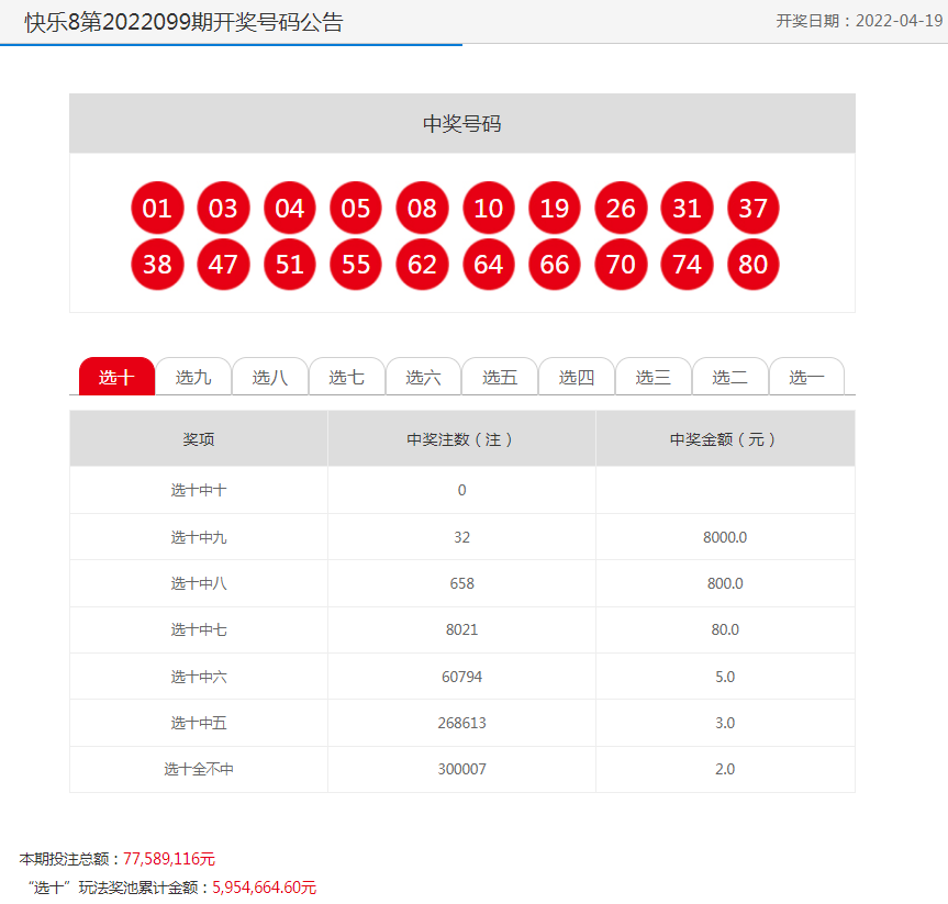 2022年天天開好彩——探尋好運(yùn)的無(wú)限可能，探尋好運(yùn)的無(wú)限可能，2022年天天開好彩之路