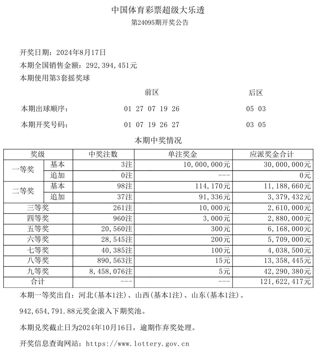 澳門六開獎結果今天開獎記錄查詢，探索與解析，澳門六開獎結果今日探索與解析，開獎記錄查詢?nèi)馕? class=