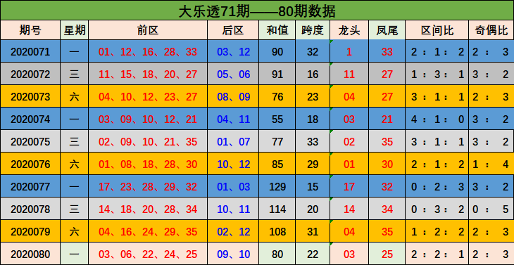 新澳門彩出號綜合走勢圖表，揭示背后的風(fēng)險(xiǎn)與犯罪問題，澳門彩出號背后的風(fēng)險(xiǎn)與犯罪問題揭秘