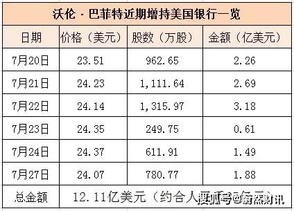 專家預測，未來幾天可能出現(xiàn)降準熱潮，未來幾天可能出現(xiàn)降準熱潮，專家作出預測