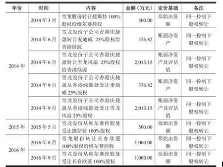 二四六香港管家婆期期準資料大全詳解，香港管家婆期期準資料大全詳解，揭秘二四六期期準確預測秘籍