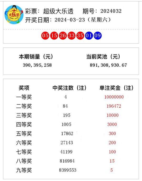 新澳2024今晚開(kāi)獎(jiǎng)結(jié)果揭曉，期待與驚喜交織的時(shí)刻，新澳2024今晚開(kāi)獎(jiǎng)結(jié)果揭曉，期待與驚喜的時(shí)刻來(lái)臨