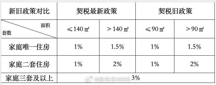 降準(zhǔn)與稅收政策的關(guān)系，相互影響與協(xié)同作用，降準(zhǔn)與稅收政策，相互影響與協(xié)同作用探討