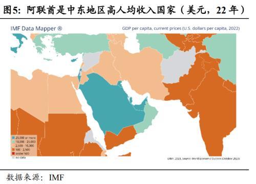 中東外資布局A股新態(tài)勢(shì)，中東外資布局A股新態(tài)勢(shì)概覽