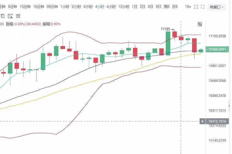 以太幣今日最新價格，市場走勢與前景展望，以太坊今日行情分析，最新價格、市場走勢與前景展望