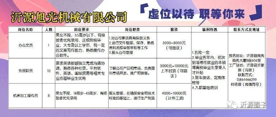 徐水大午最新招聘信息概述及解讀，徐水大午最新招聘信息詳解及解讀