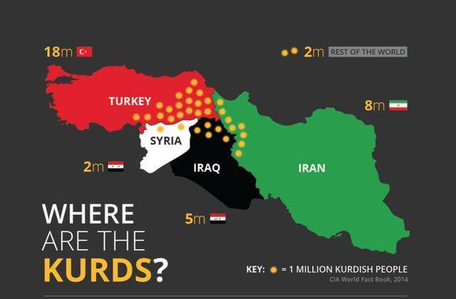 庫(kù)爾德地區(qū)最新局勢(shì)分析，庫(kù)爾德地區(qū)局勢(shì)最新分析