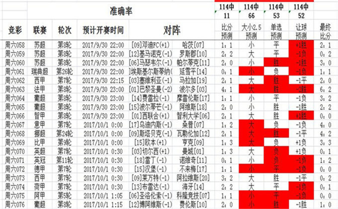 2024澳彩免費公開資料查詢,最新方案解答_CT23.102