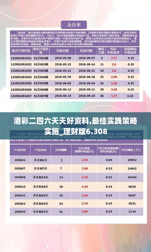 港彩二四六天天開獎結果,實地數據驗證計劃_Premium36.470