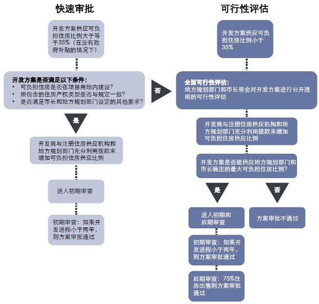 新澳門天天開獎(jiǎng)澳門開獎(jiǎng)直播,穩(wěn)定評(píng)估計(jì)劃方案_L版21.284