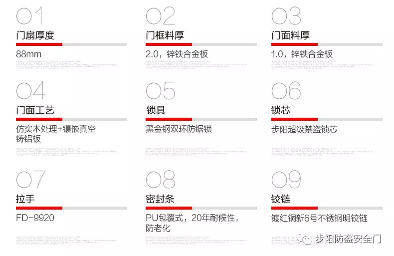 新門內(nèi)部資料精準(zhǔn)大全,數(shù)據(jù)整合設(shè)計解析_精英版32.798