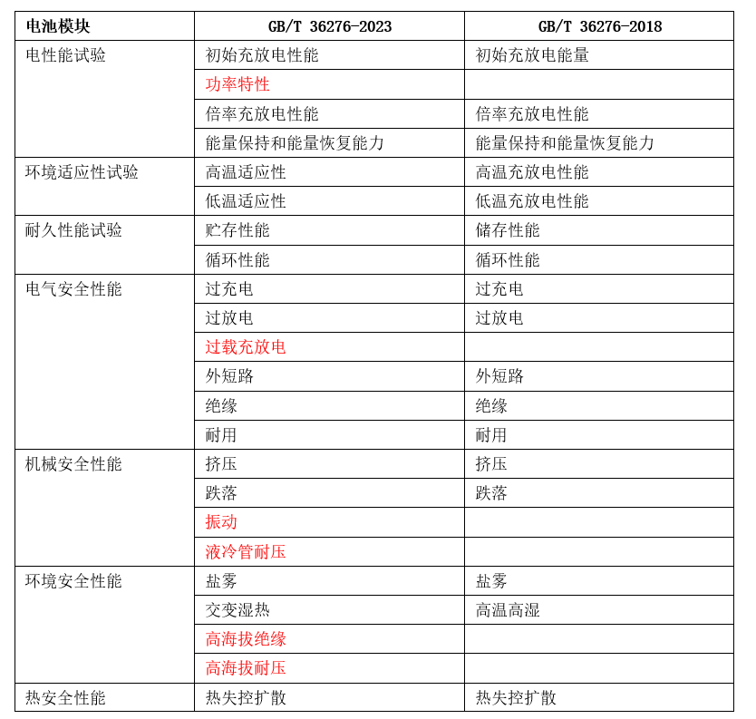 新澳門(mén)六合,國(guó)產(chǎn)化作答解釋落實(shí)_1080p22.715