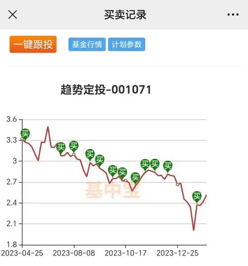 關(guān)于002908最新凈值的深度解析，002908最新凈值深度解析報告