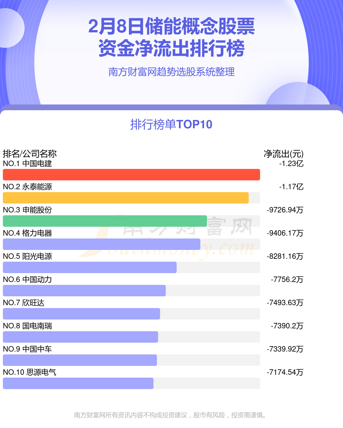 澳門三肖三碼精準(zhǔn)100%管家婆,統(tǒng)計研究解釋定義_云端版25.958