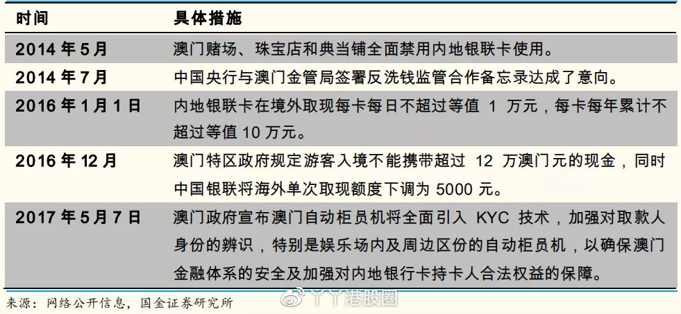 澳門(mén)正版資料全年免費(fèi)公開(kāi)精準(zhǔn)資料一,持久性策略解析_Executive59.241