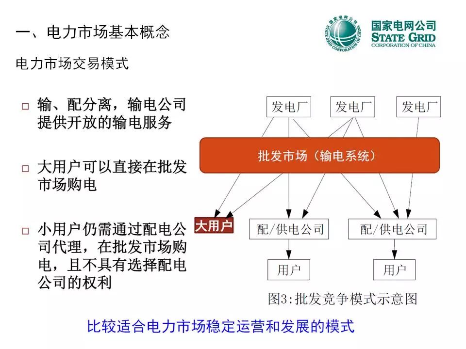 最新電力改革，推動(dòng)能源轉(zhuǎn)型，促進(jìn)可持續(xù)發(fā)展，電力改革推動(dòng)能源轉(zhuǎn)型，助力可持續(xù)發(fā)展