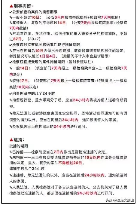 最新刑訴改革，深化理解與實踐探索，最新刑訴改革，深化理解并實踐探索之路