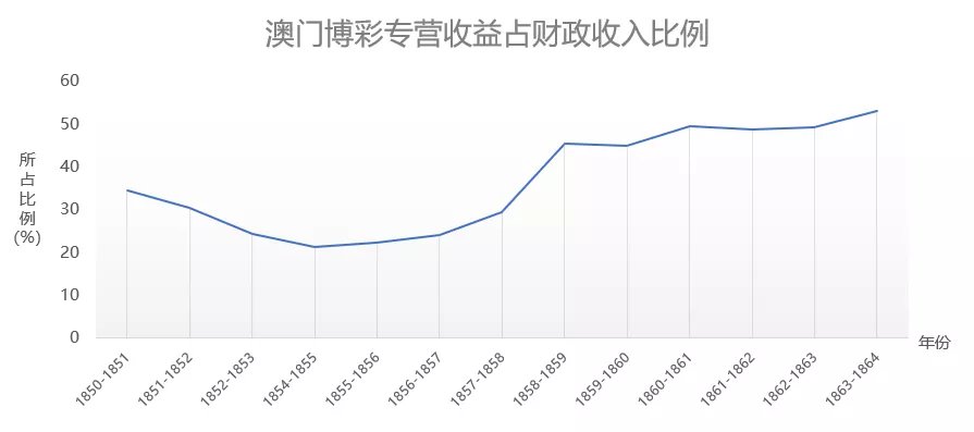 新澳門生肖走勢圖分析,實(shí)地執(zhí)行考察數(shù)據(jù)_vShop16.346