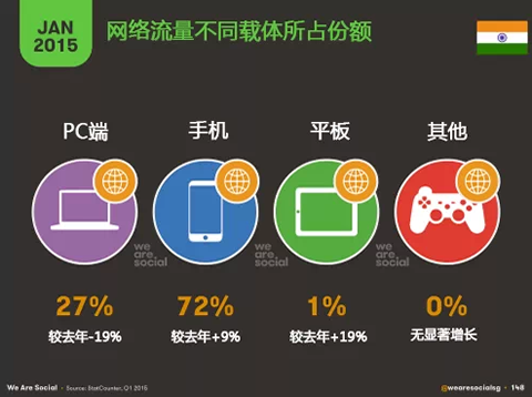 最新社交平臺的崛起與影響，最新社交平臺崛起及其影響力探討