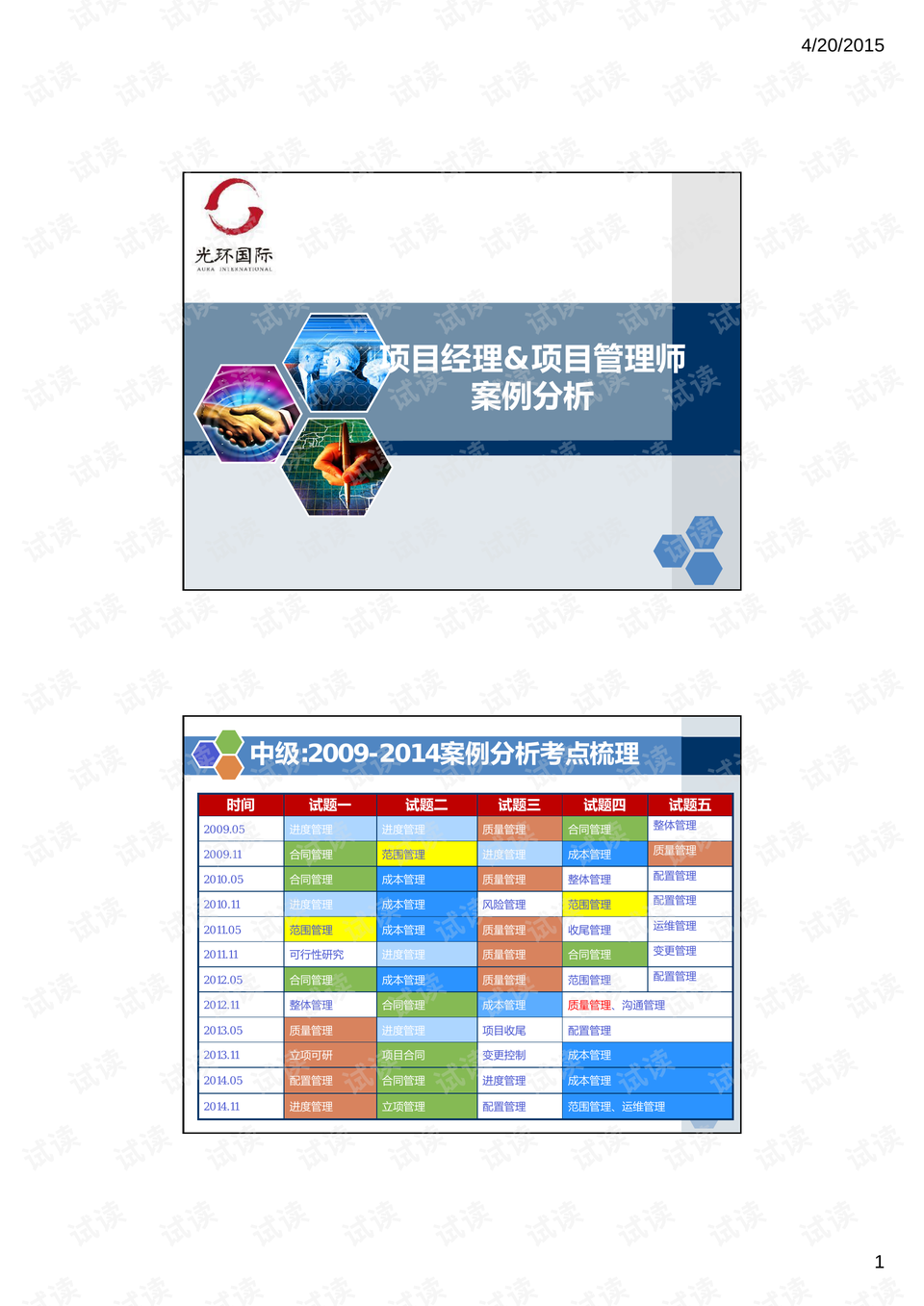 最新案例分析，某電商平臺的營銷策略分析，某電商平臺營銷策略深度分析，最新案例分析揭秘成功之道