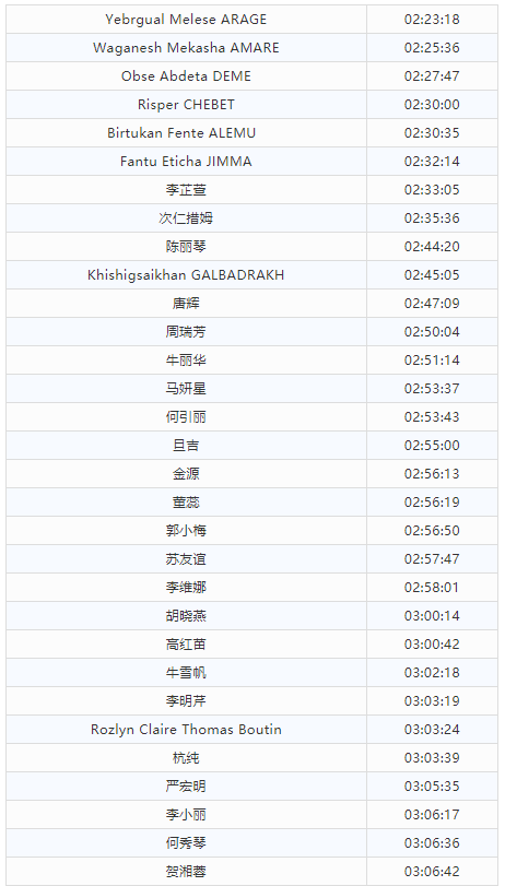 2024今晚開特馬開獎結果,權威推進方法_Max25.830