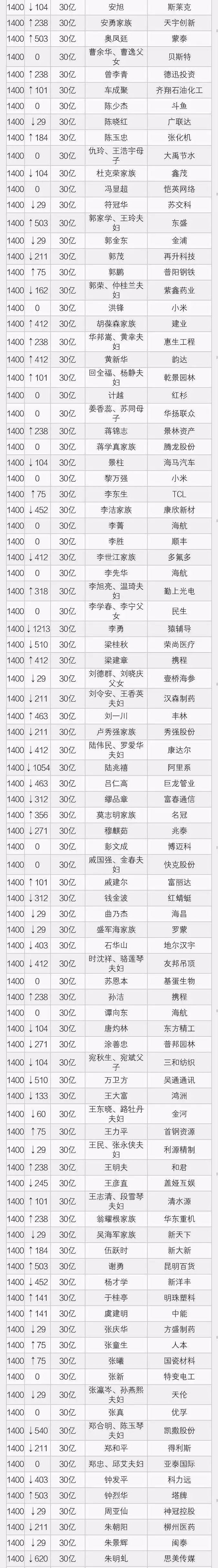 澳門王中王100的資料論壇,市場(chǎng)趨勢(shì)方案實(shí)施_BT45.48