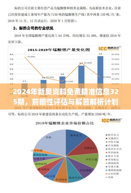 2004新奧精準(zhǔn)資料免費提供,適用性計劃實施_W21.906