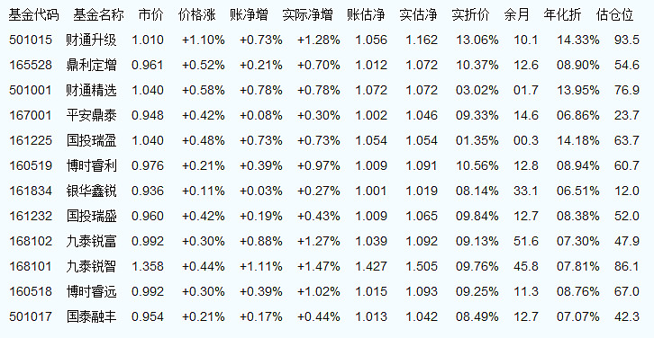 關(guān)于000978最新凈值的深度解析，000978最新凈值深度解析報(bào)告