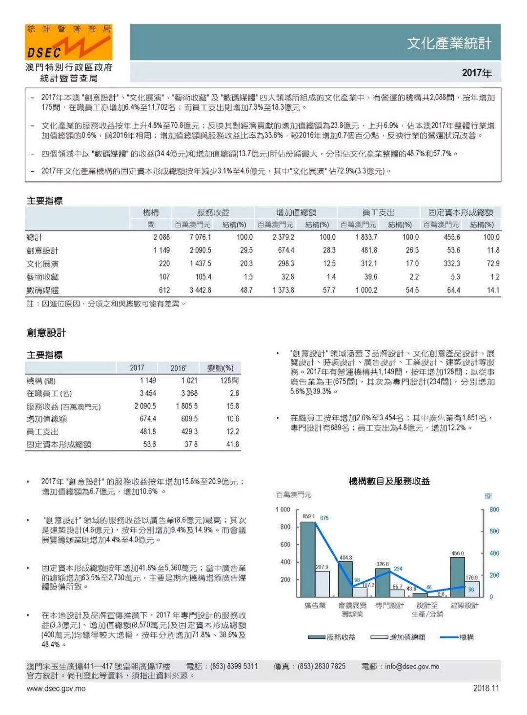 新澳利澳門開獎歷史結(jié)果,數(shù)據(jù)整合方案設(shè)計_L版88.76