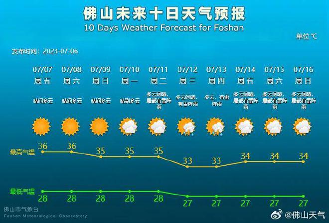 最新燒烤模式，顛覆傳統(tǒng)，引領(lǐng)燒烤新潮流，最新燒烤模式革新傳統(tǒng)，引領(lǐng)燒烤時(shí)尚新潮流