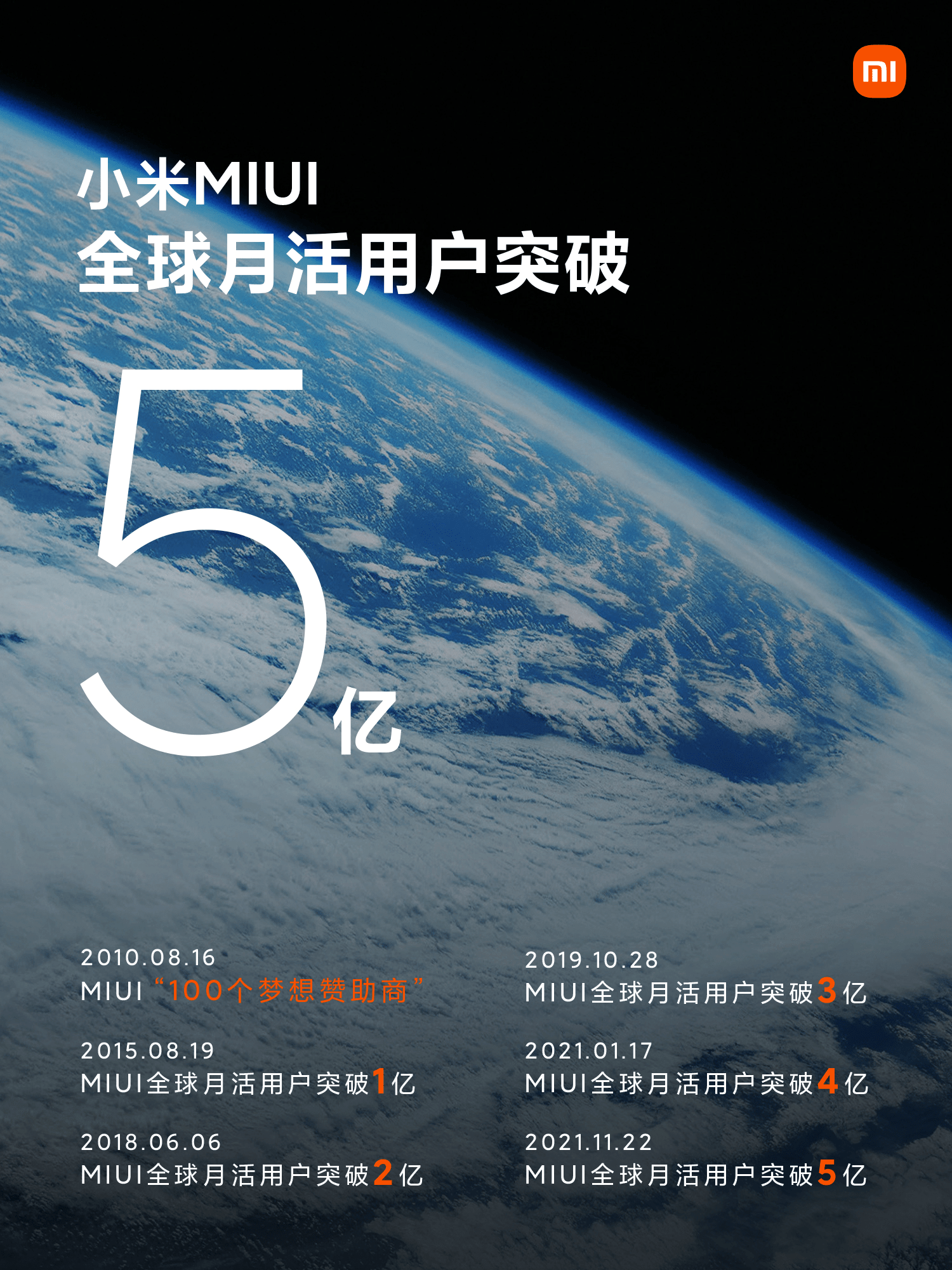 小米最新壁紙，探索美感與個(gè)性化的完美融合，小米最新壁紙，美感與個(gè)性化的完美融合探索