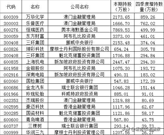 新澳門單雙記錄，揭示背后的犯罪風(fēng)險(xiǎn)與挑戰(zhàn)，澳門單雙記錄背后的犯罪風(fēng)險(xiǎn)與挑戰(zhàn)揭秘