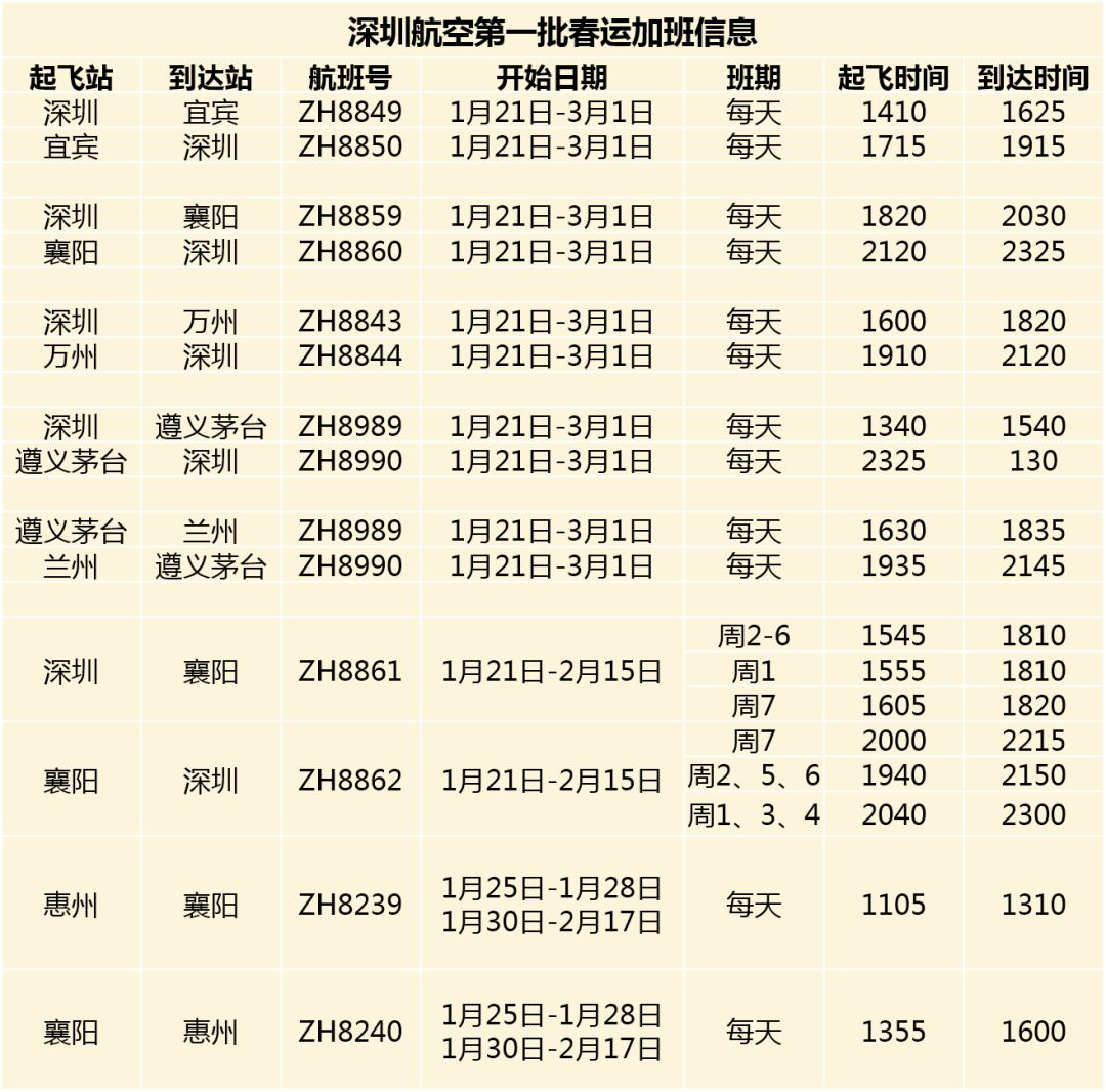 春運機票開訂，歸家的期盼與出行的準備，春運機票開訂，歸家期盼與出行準備齊頭并進