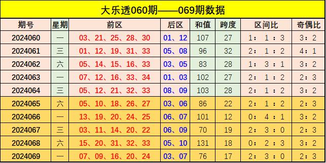 新澳門彩出號綜合走勢圖表，揭示背后的風險與挑戰(zhàn)，澳門彩票背后的風險與挑戰(zhàn)，犯罪行為的警示分析