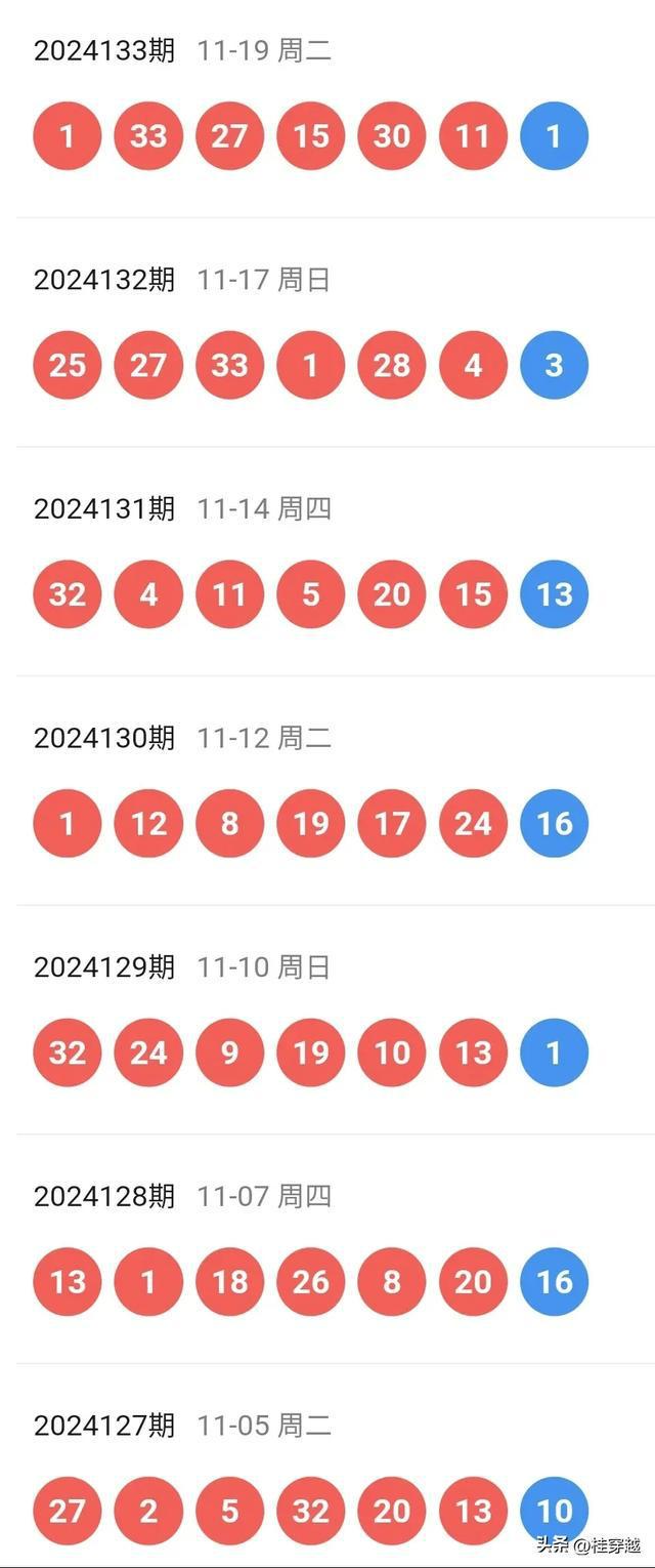 新澳2024年開獎記錄,精細(xì)化解讀說明_pro89.782