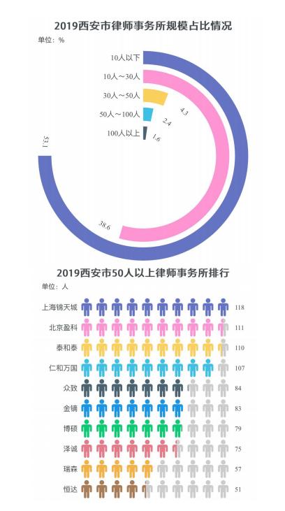 79456濠江論壇澳門碼,全面設計執(zhí)行數(shù)據(jù)_Prime10.947