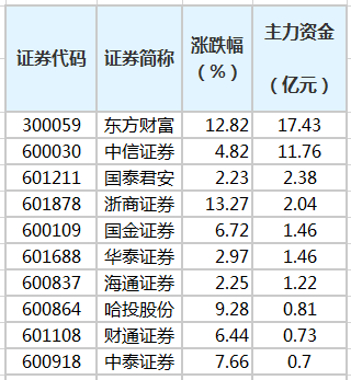 2024天天彩正版免費(fèi)資料,統(tǒng)計(jì)解答解釋定義_zShop60.36