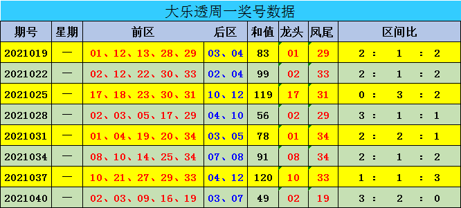 新澳門(mén)彩出號(hào)綜合走勢(shì)圖表，揭示背后的風(fēng)險(xiǎn)與挑戰(zhàn)，澳門(mén)彩票背后的風(fēng)險(xiǎn)與挑戰(zhàn)，犯罪行為的警示分析