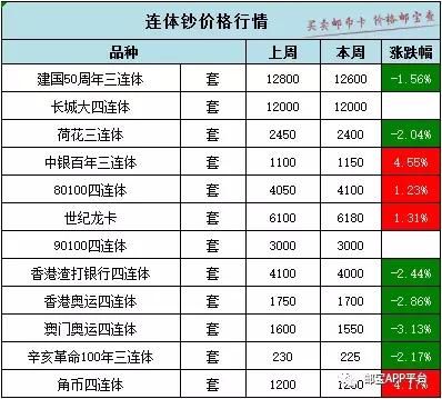 警惕網(wǎng)絡賭博，新澳門三中三碼精準100%背后的風險與犯罪問題，警惕網(wǎng)絡賭博背后的風險與犯罪問題，新澳門三中三碼精準100%揭示真相